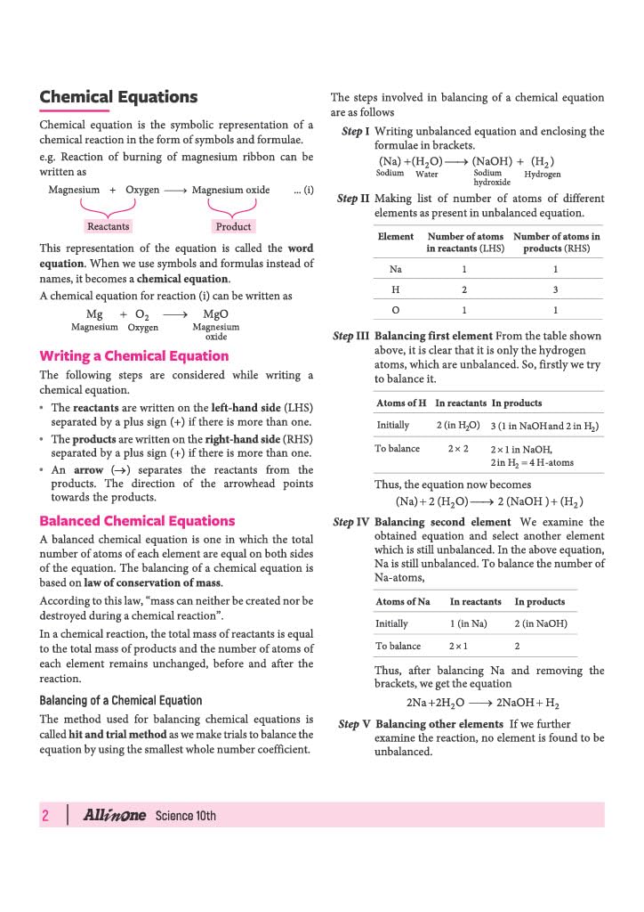 Arihant All in One Science Class 10 for CBSE Exam 2026-27 | NCERT Based Complete Theory, Practice Exercises, CBQs, A-R, Sample Papers & Mind Maps | Revised Edition as per Latest Syllabus