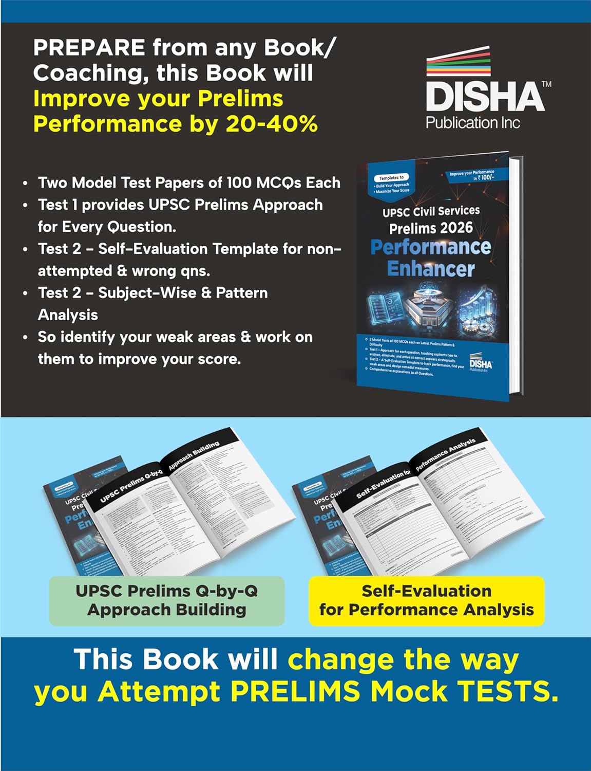 Authentic NCERT Summary Class 6 to 12 | For UPSC, State PSC & Other Competitive Exams | One-Liner General Studies for IAS Prelims & Mains